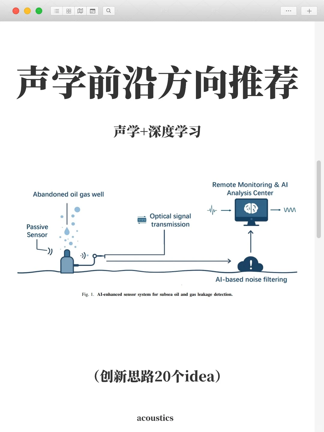 声学＋深度学习是被严重低估的科研方向！