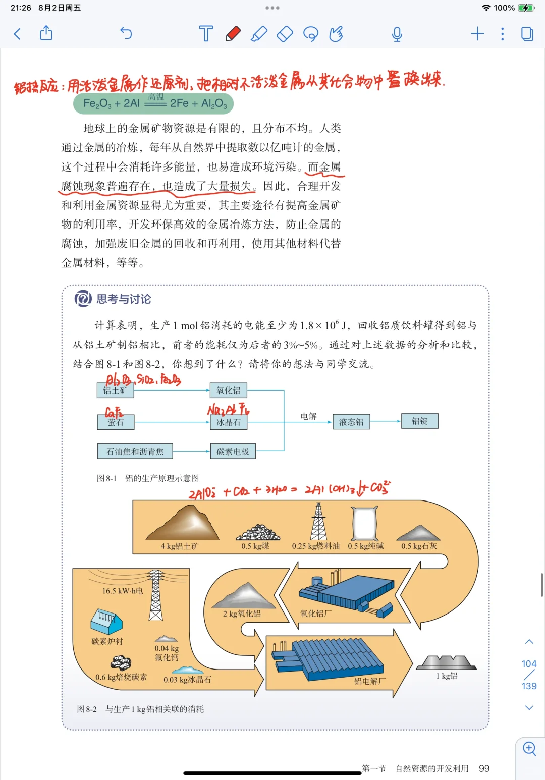 高中化学必修二--自然资源的开发利用