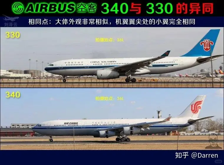 飞机所有机型在发一遍,只为认识几个新朋友