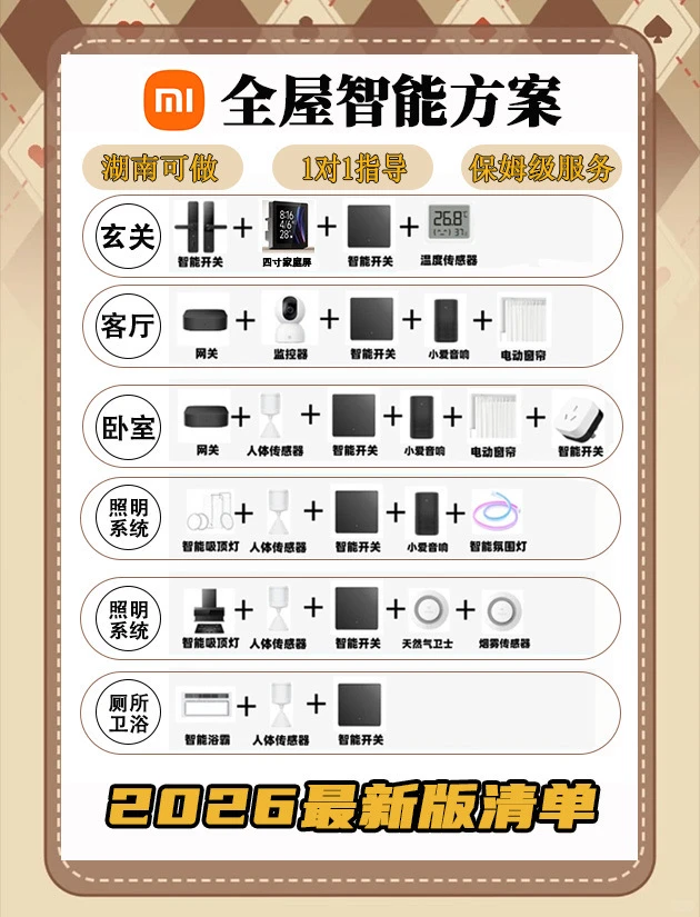 ?♂️2026年米家全屋智能方案来啦