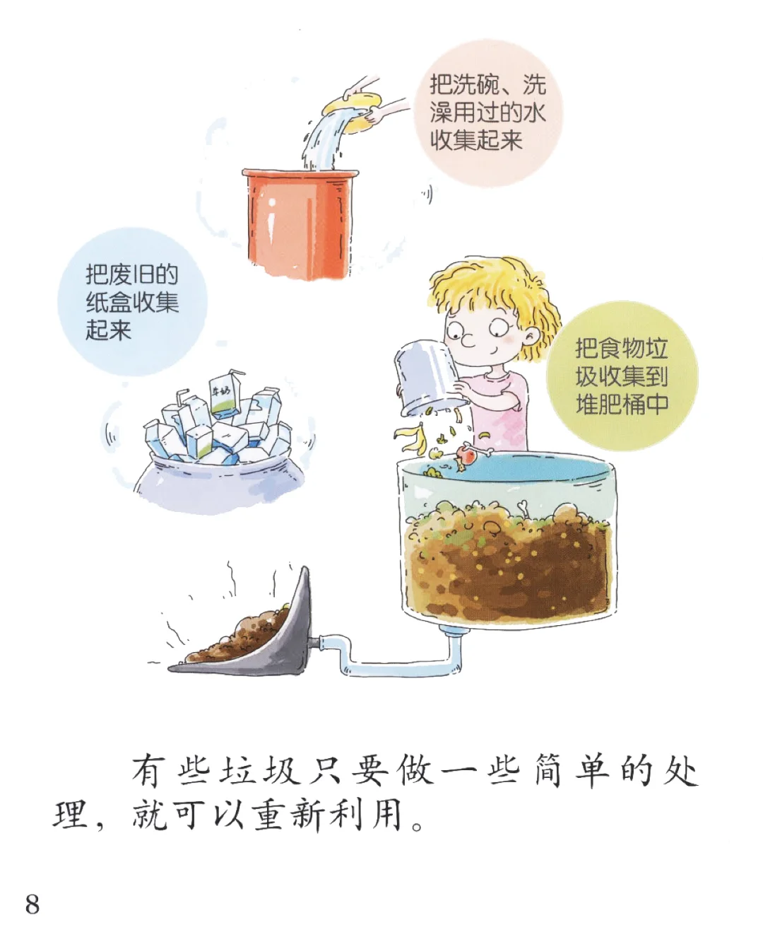 分享阅读大班（上）-可回收利用的垃圾