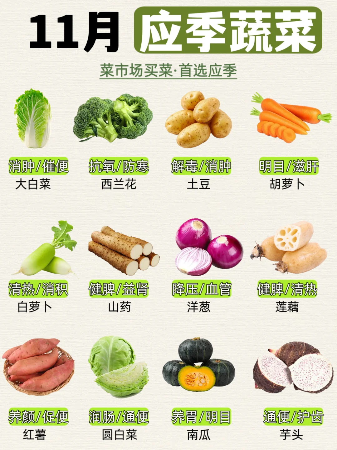 菜市场的秋冬暗号!11月份最该买的应季菜