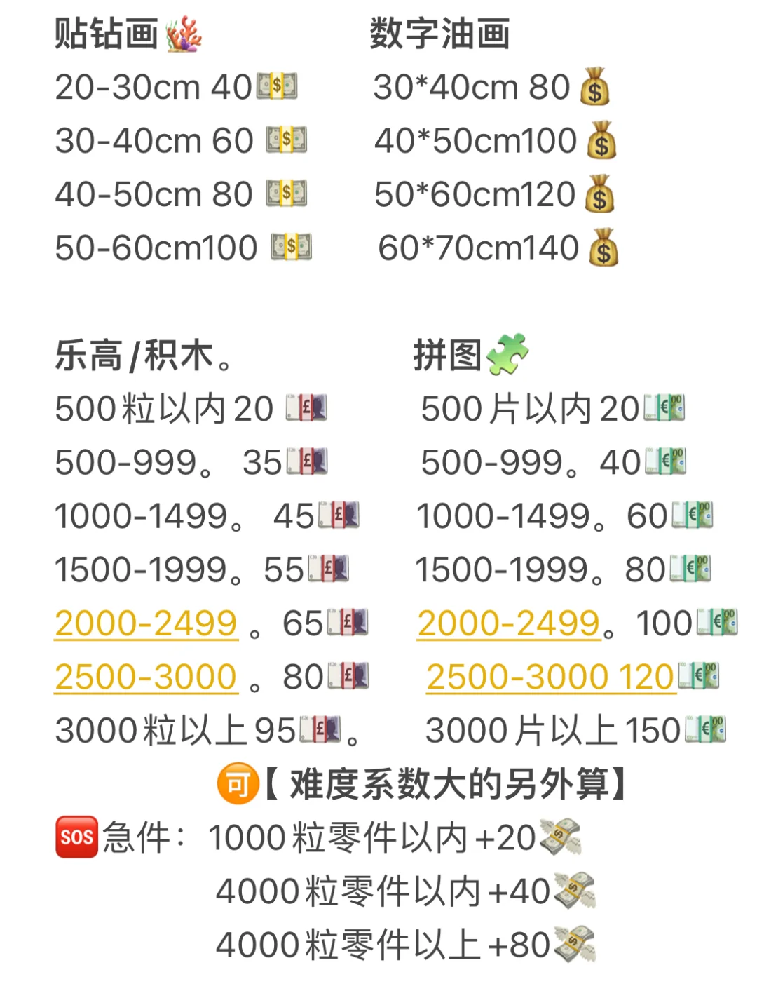 手工代做，（高峰期）接单中⏰