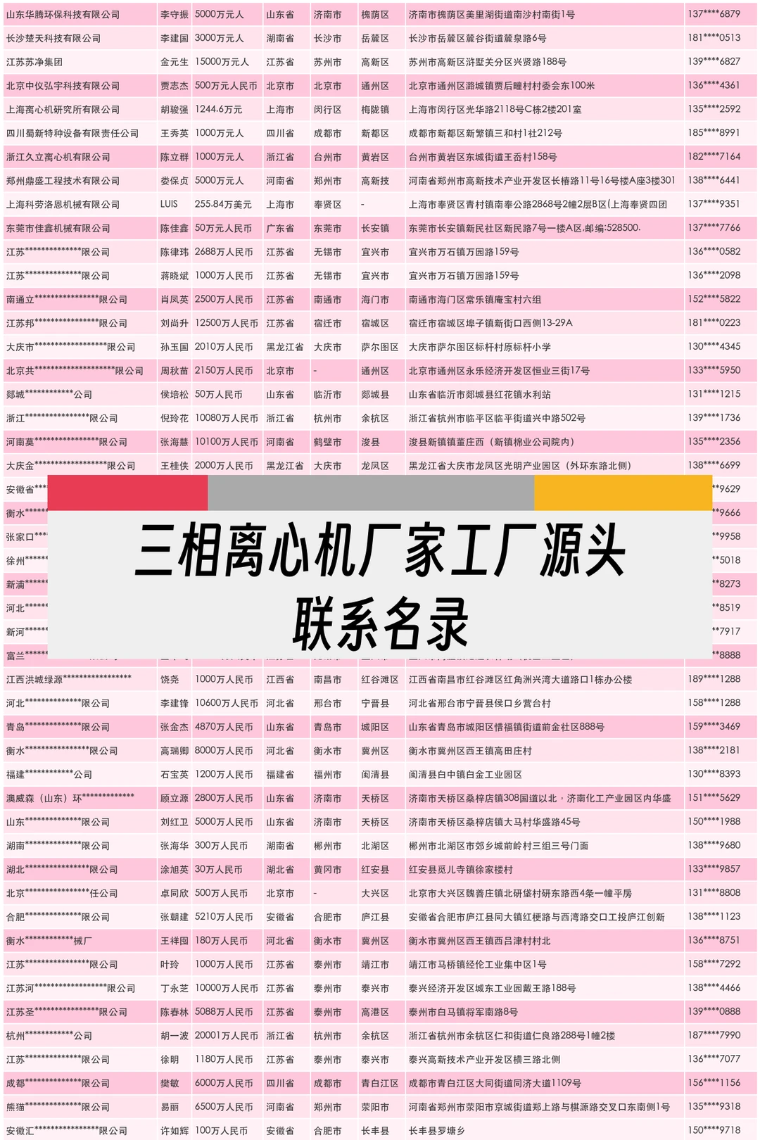 三相离心机厂家工厂源头联系名录