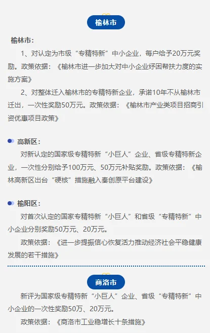 什么是专精特新