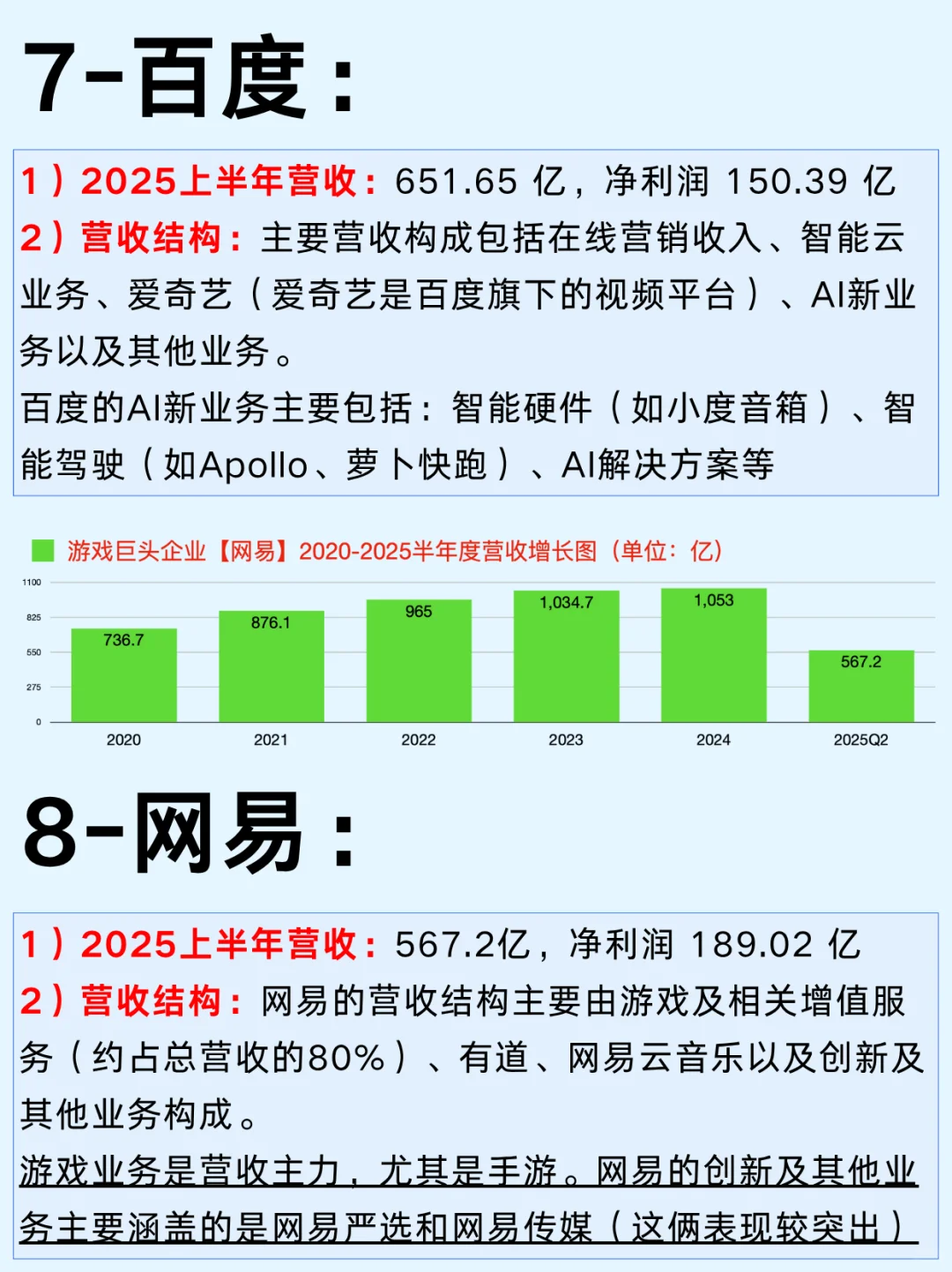 一篇吃透：互联网八大企业及商业模式