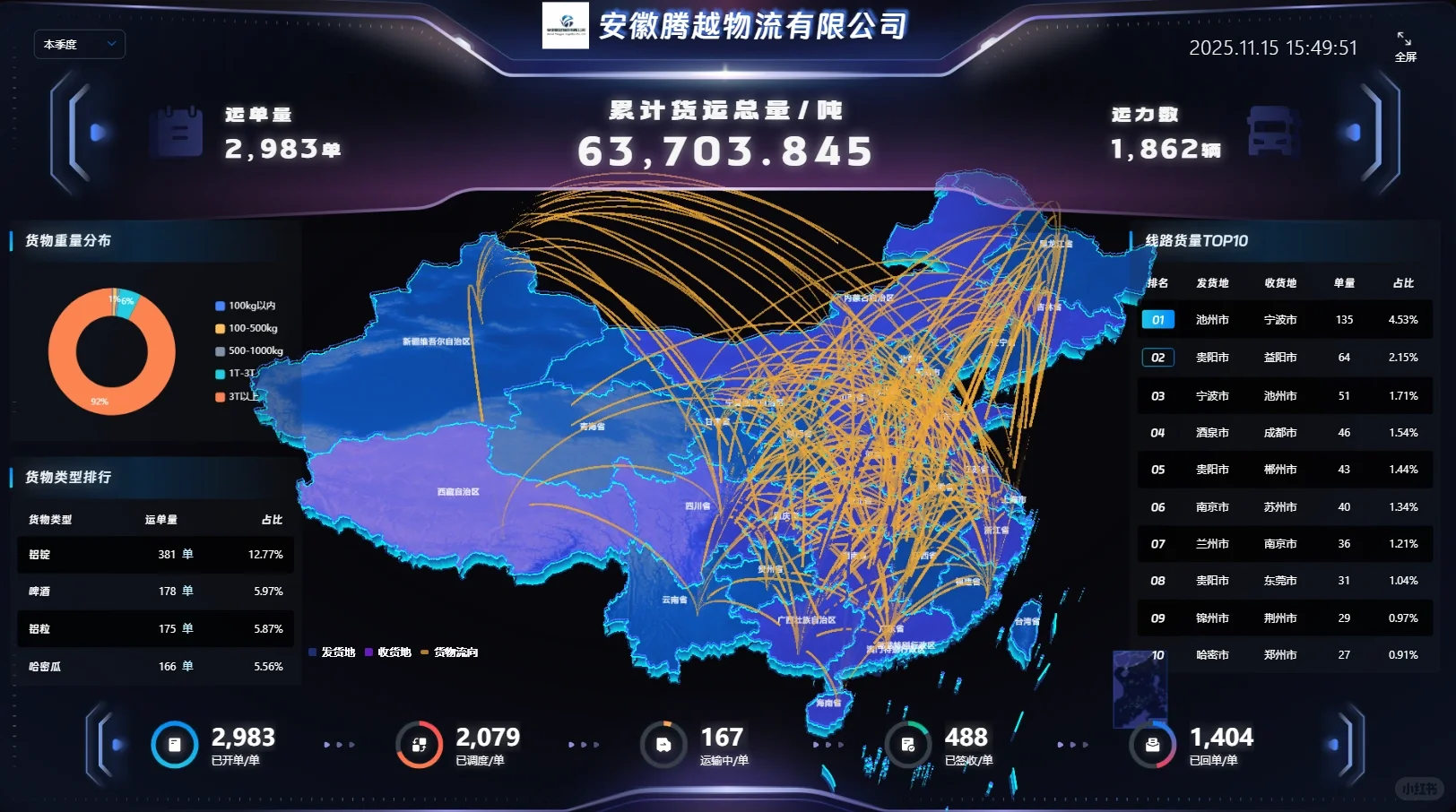 国内靠谱运输物流公司
