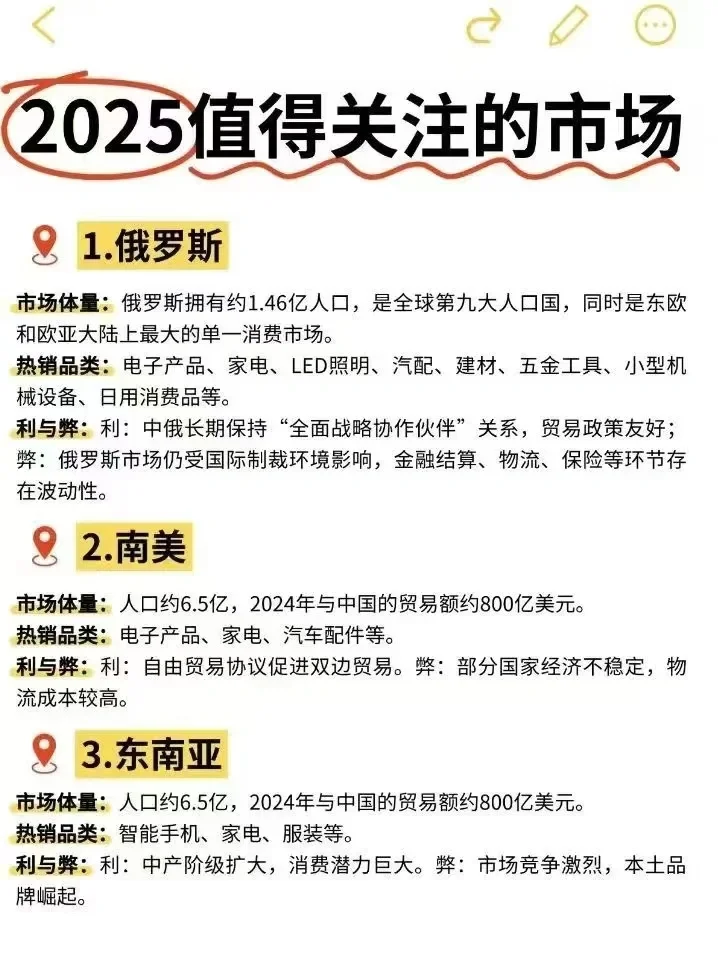 外贸值得关注的市场[社会社会]