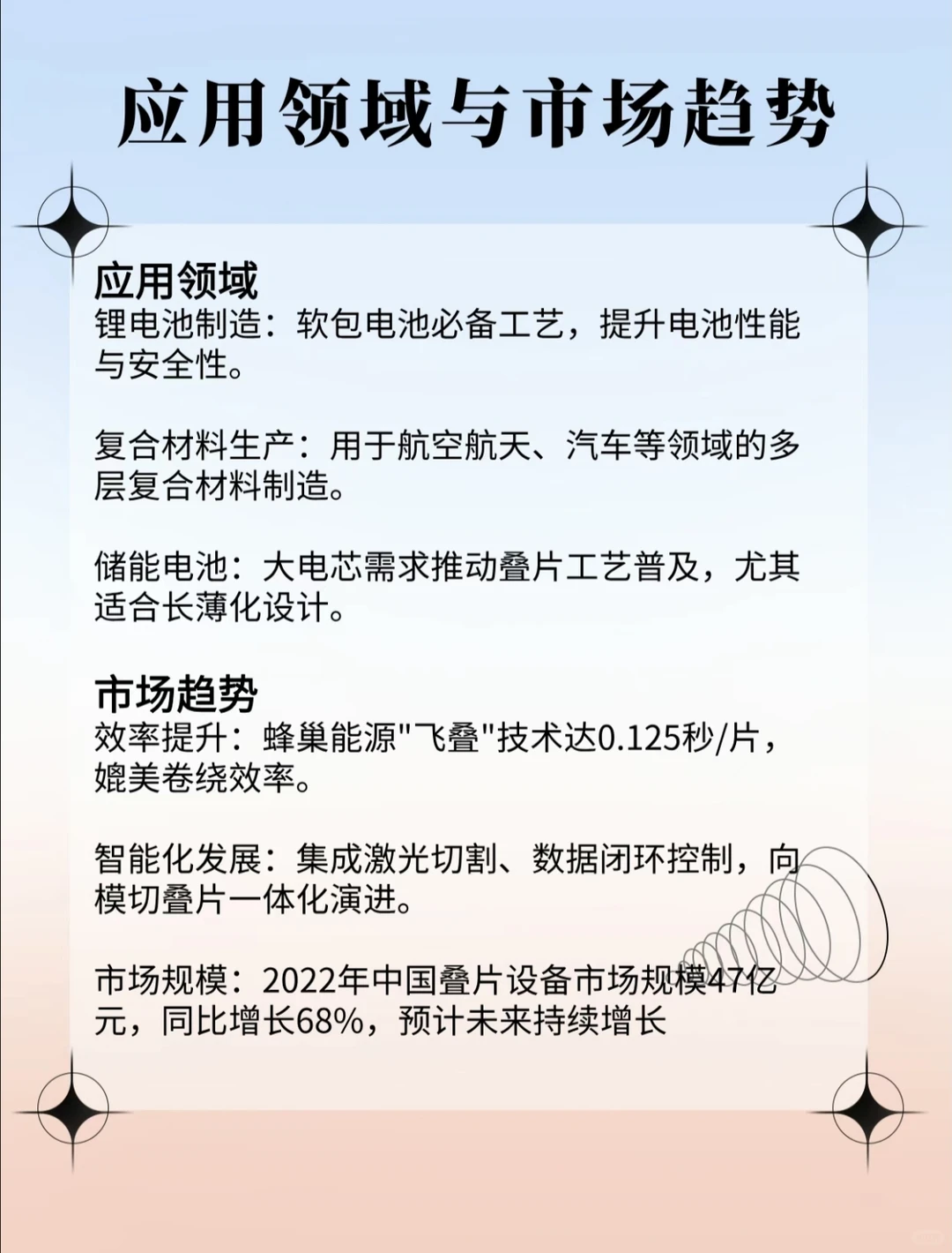 今天认识自动化设备——叠片机！
