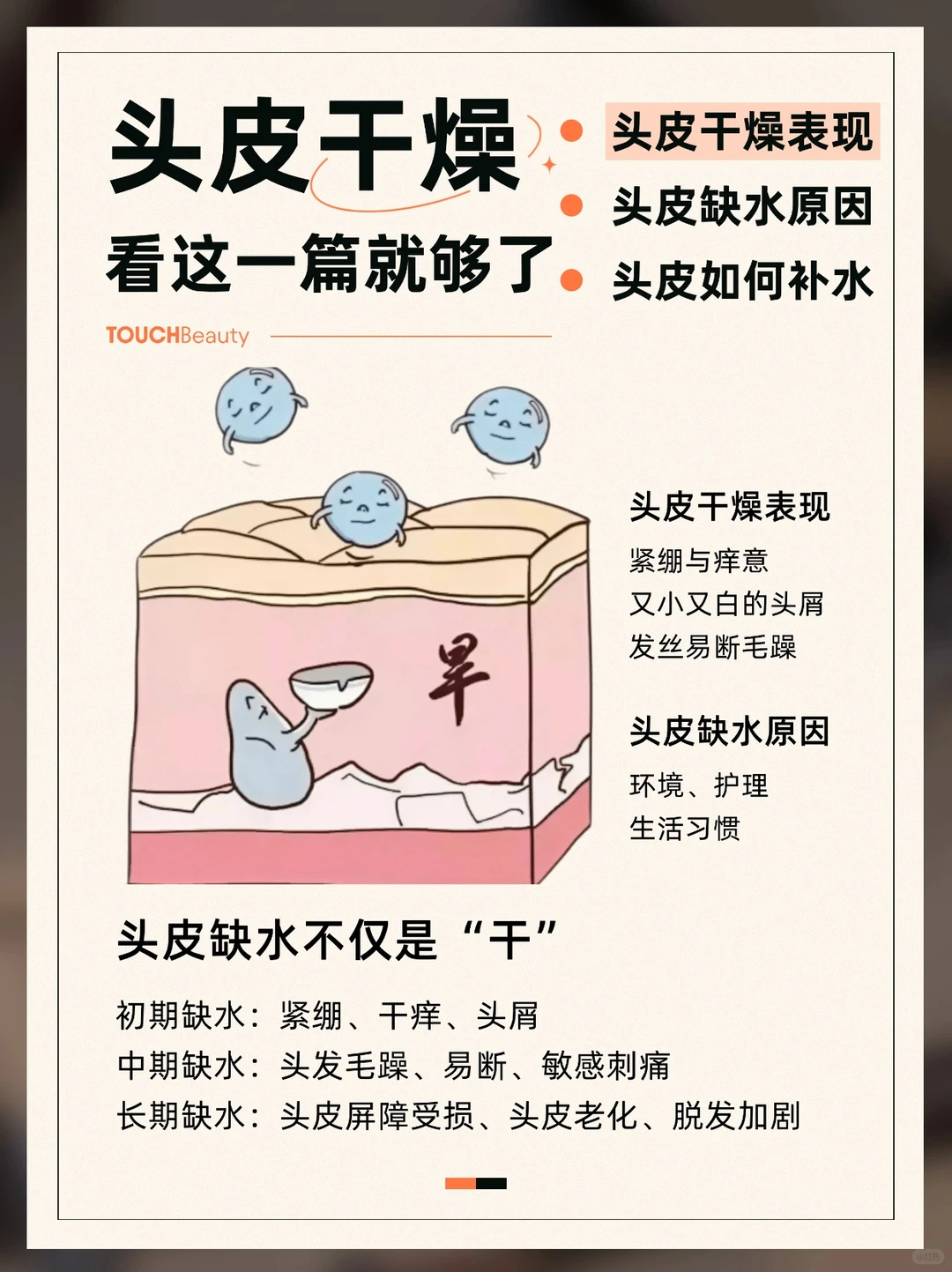 头皮干燥也会脱发！头皮也需要补水~