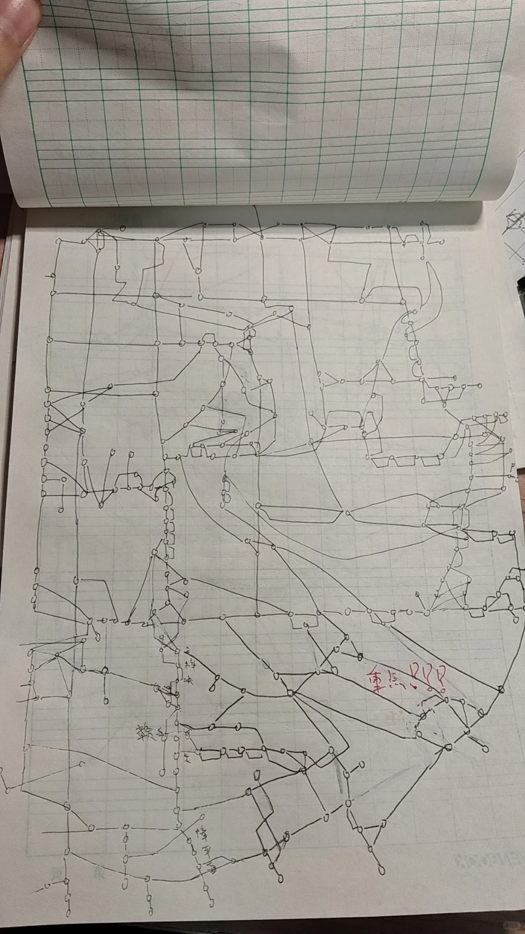全国铁路示意图