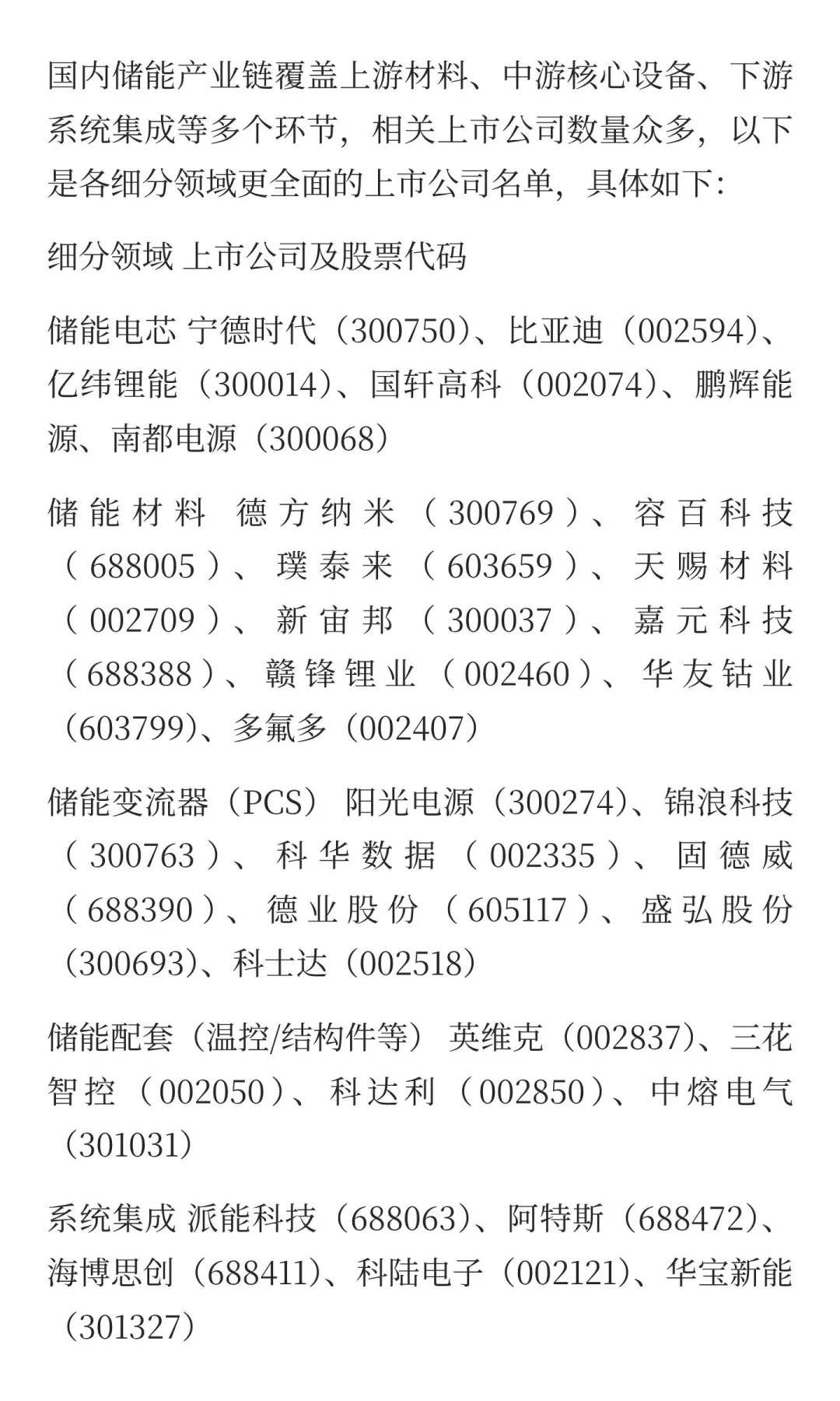 国内储能相关上市公司的名单
