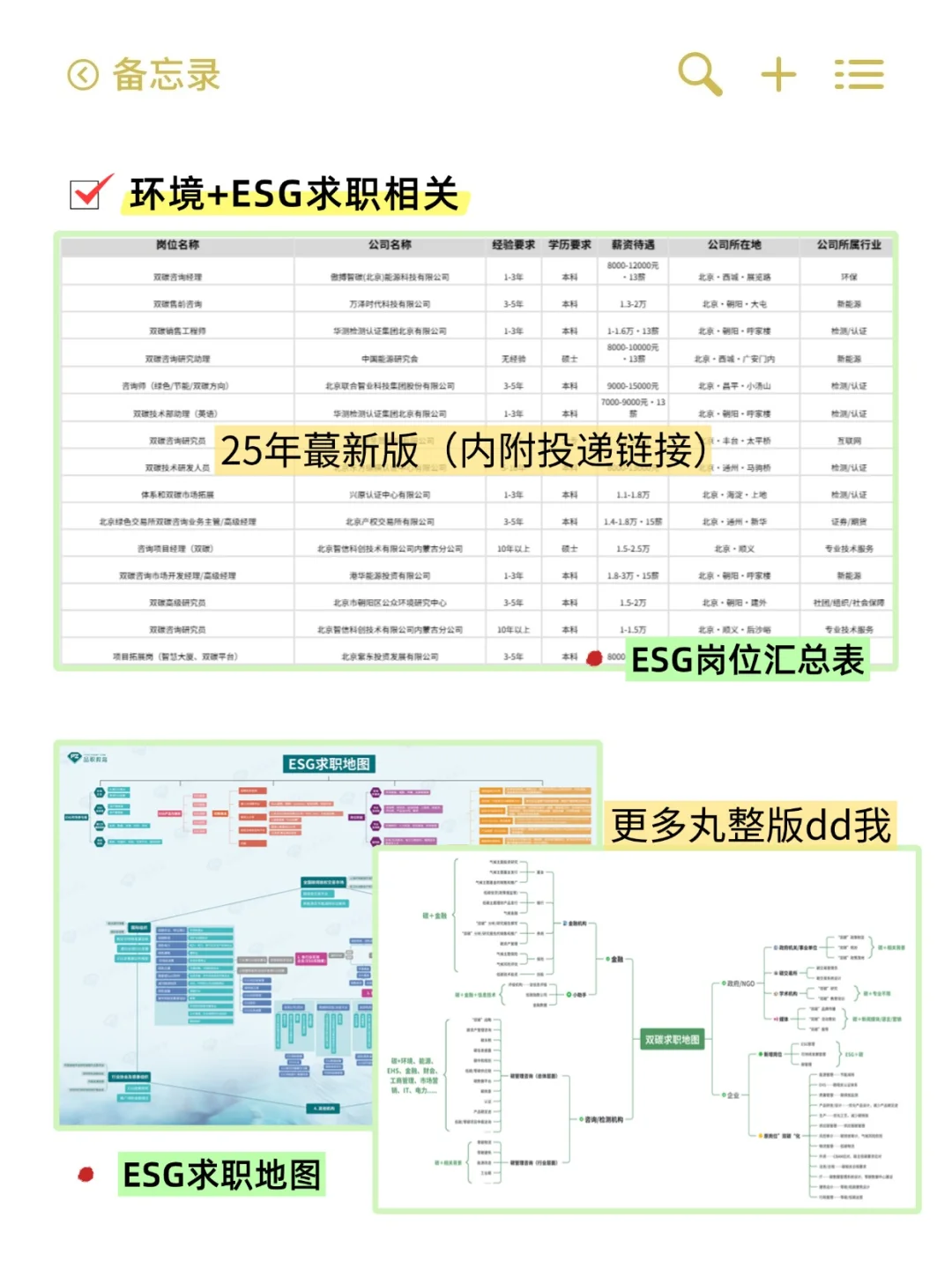 未来5年，环境行业最吃香的三个方向☺️