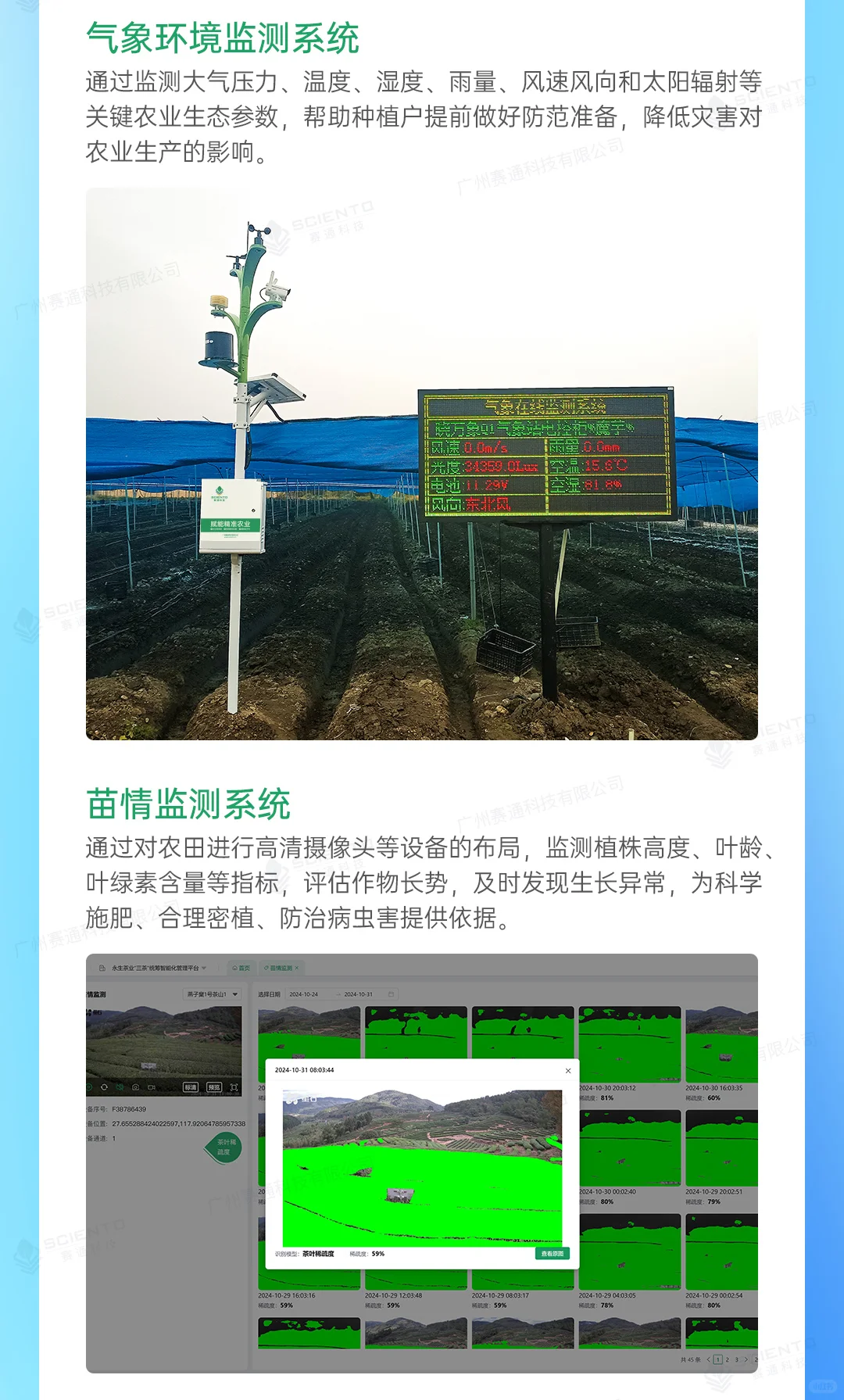 赛通科技 | 农业四情监测解决方案