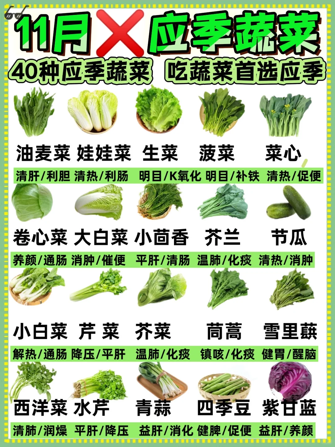 11月应季蔬菜40种应季蔬菜吃蔬菜首选应季