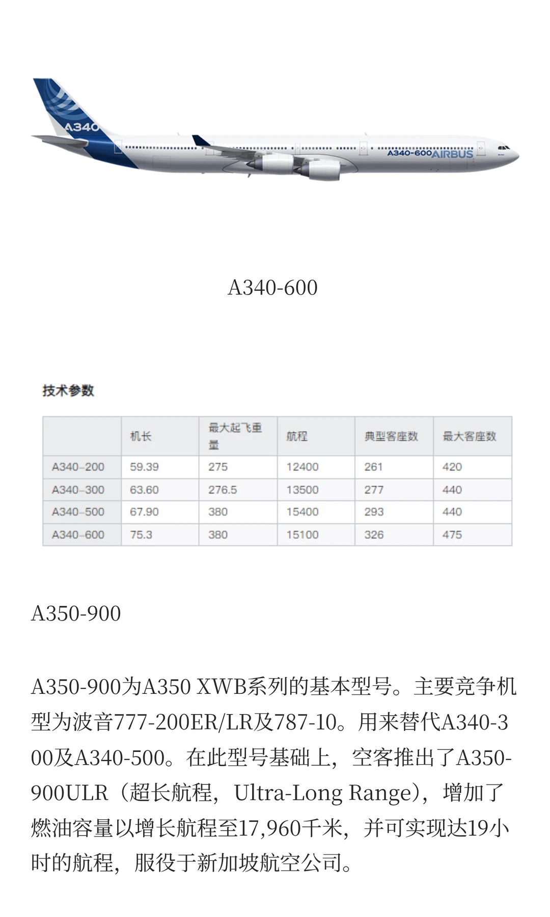 空客所有机型都在这里