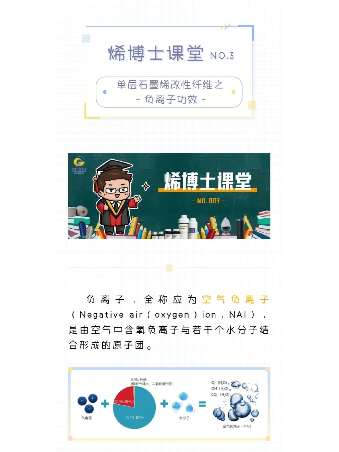 【烯博士课堂No.3】
