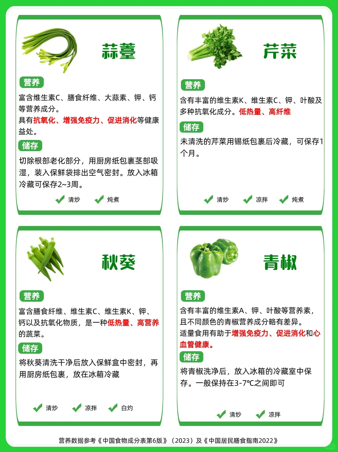 ?绿色蔬菜 营养价值 食用指南