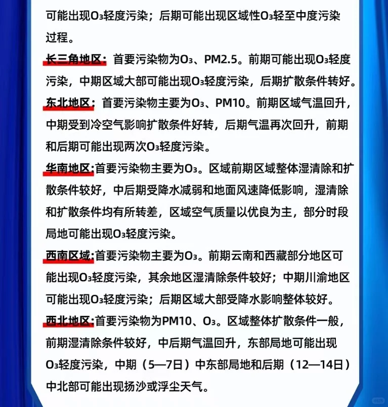 环境资讯简报：大气臭氧治理解决方案