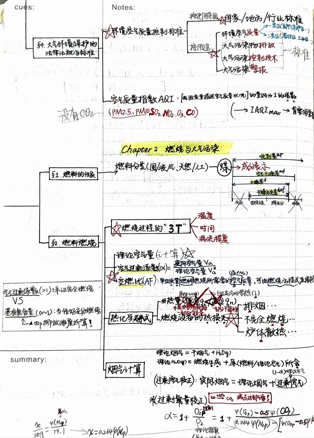 气控笔记(上) 第1-6章