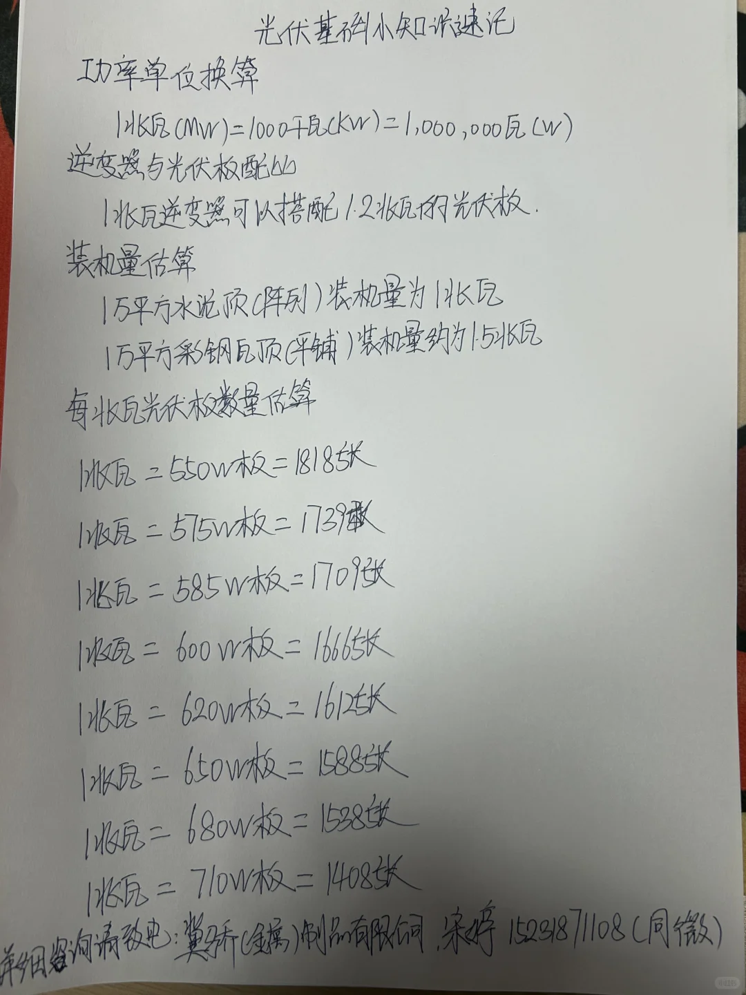 一兆瓦是多少光伏板 ，光伏基础知识