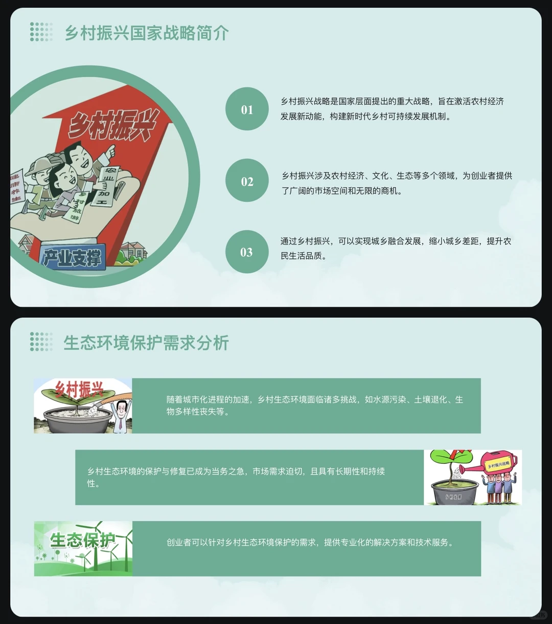 乡村振兴生态环境保护创业计划书完整版