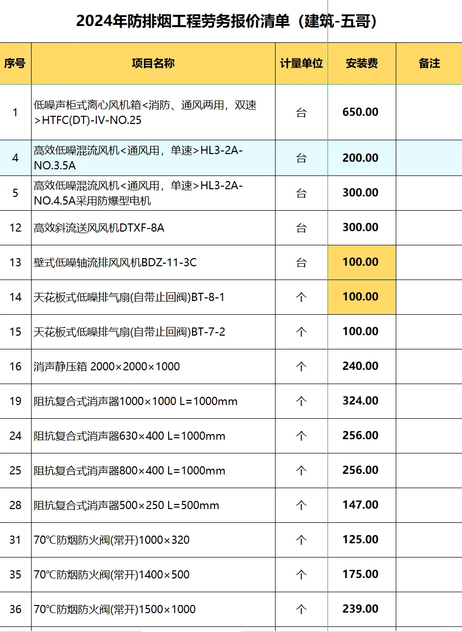 2024年防排烟工程劳务报价清单