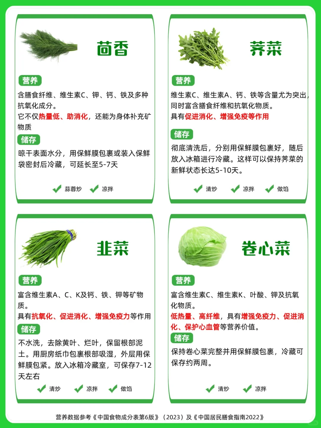 ?绿色蔬菜 营养价值 食用指南