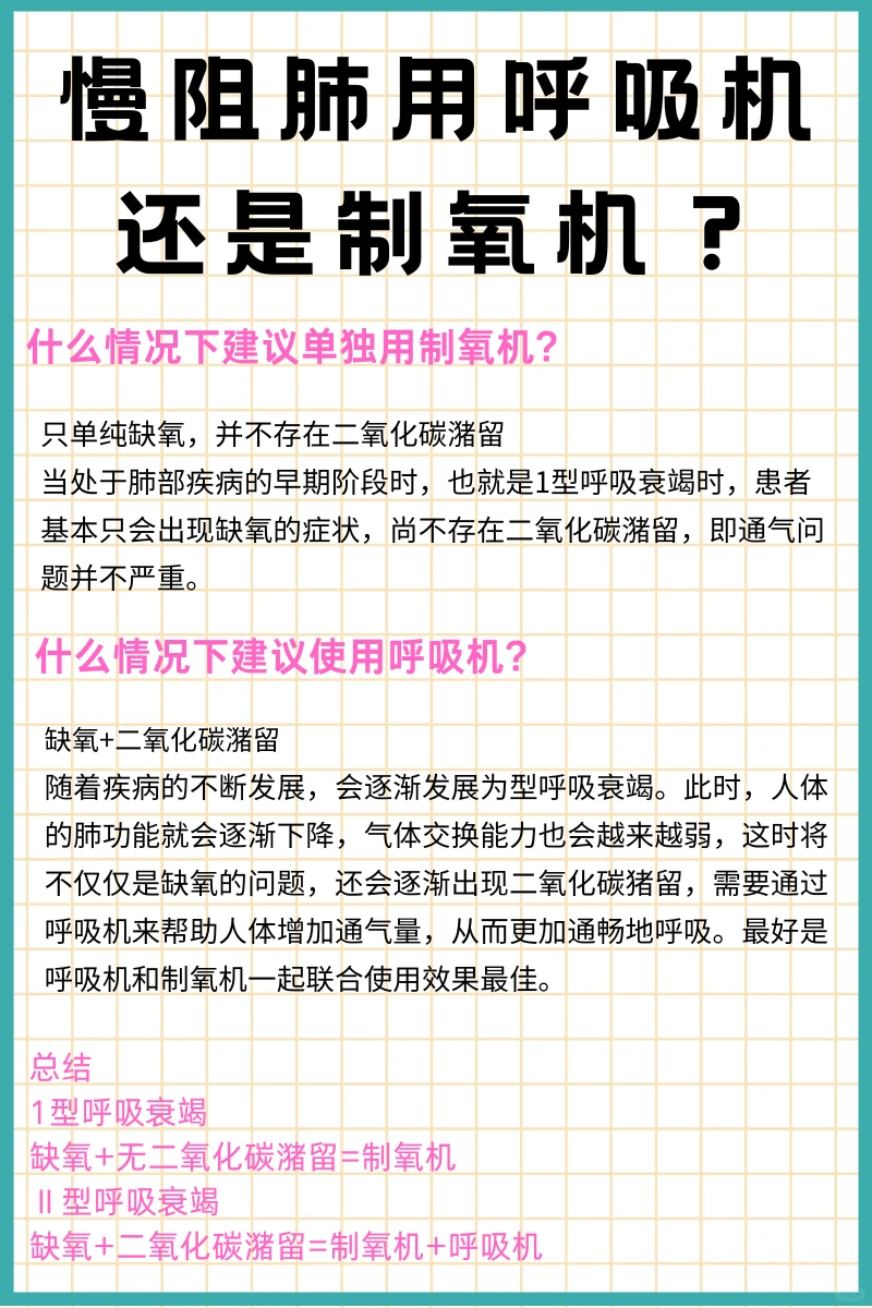 提问❗慢阻肺用呼吸机还是制氧机❓