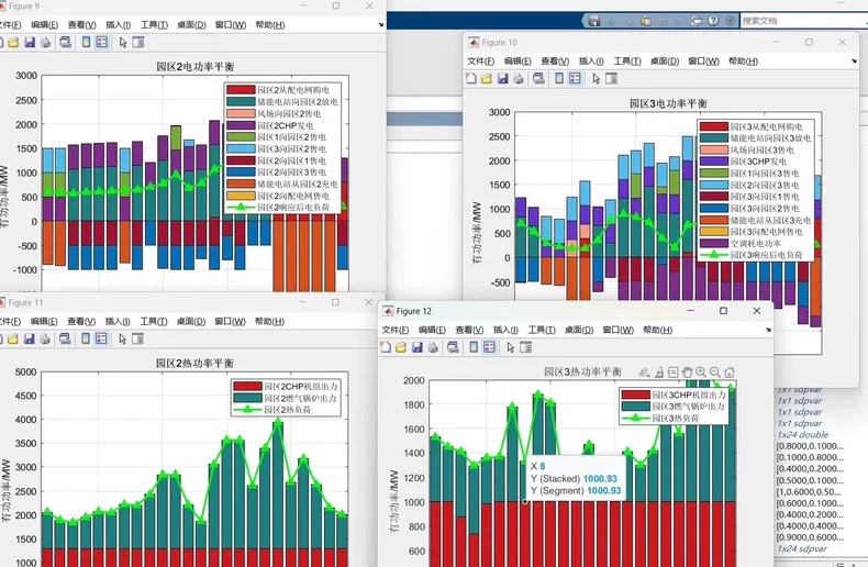 风光氢储系统容量配置的双层协同优化