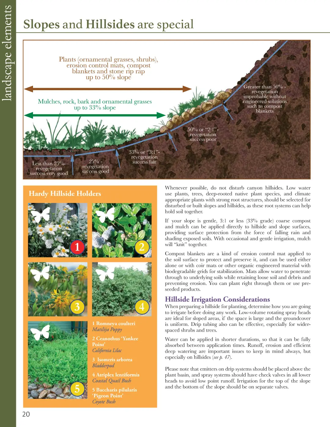 比弗利山节水花园手册??