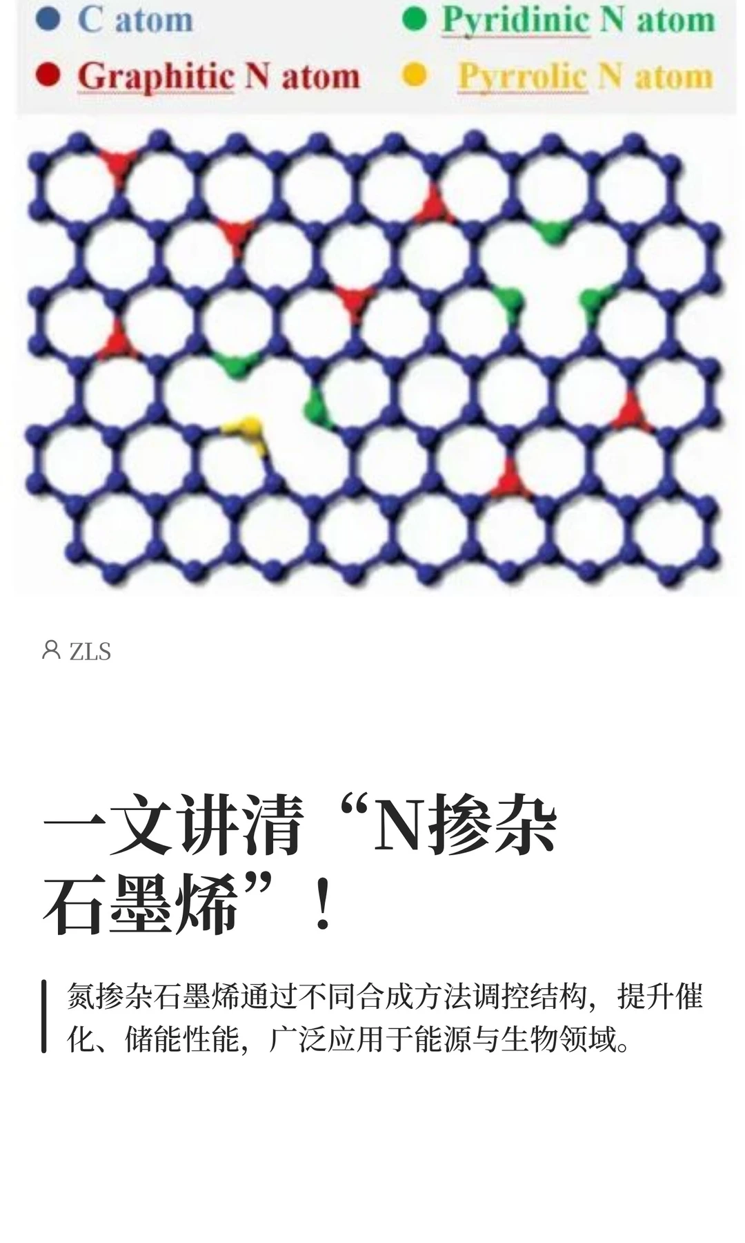 一文讲清“N掺杂石墨烯”!