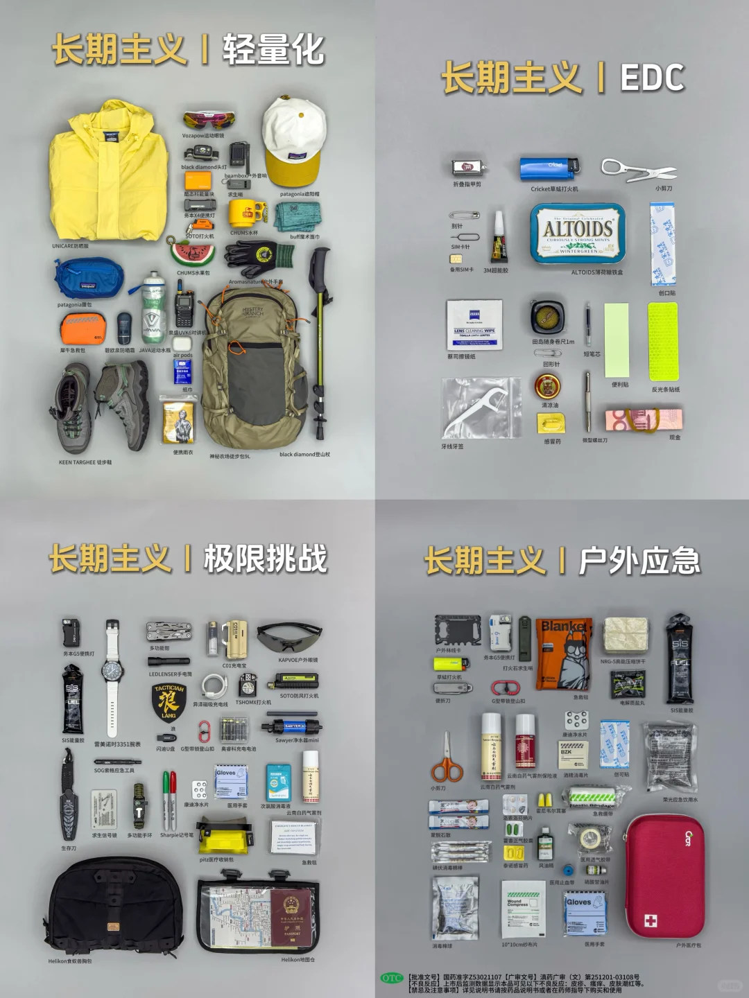 New长期主义｜EDC·应急包·轻量化