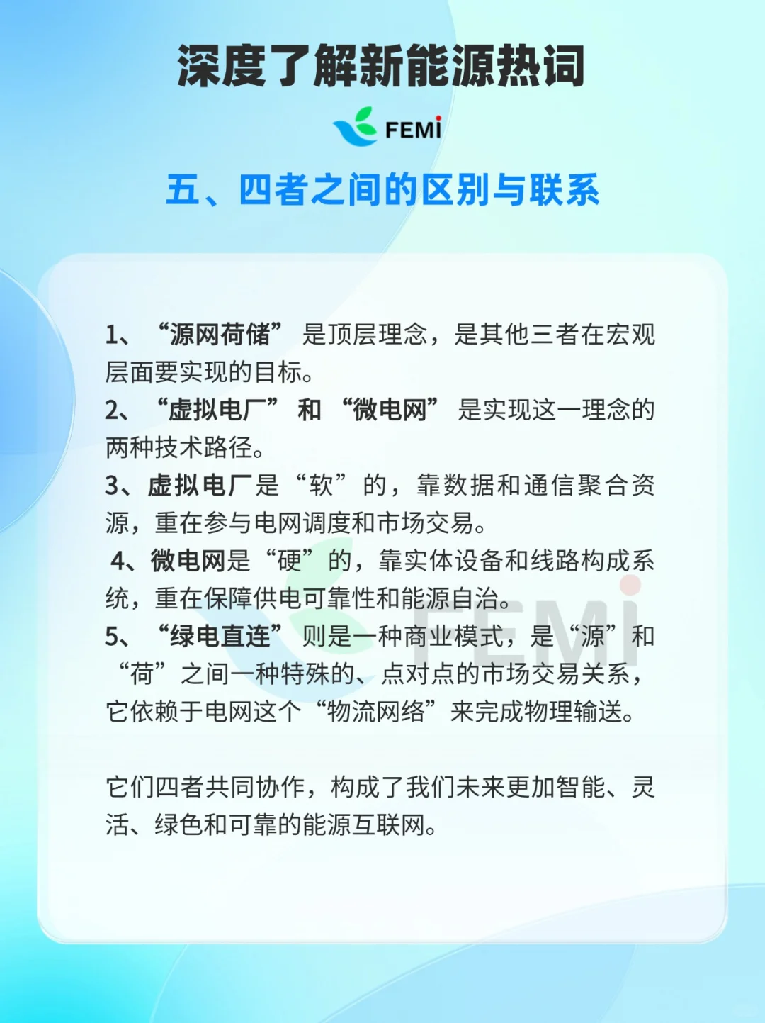 源网荷储、虚拟电厂、微电网、绿电直连区别