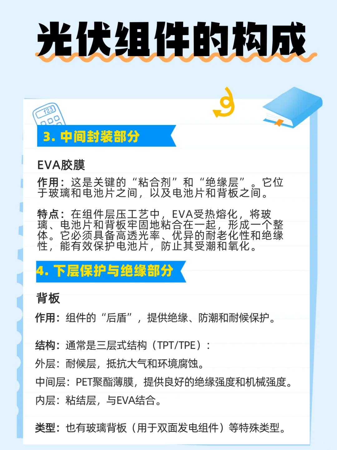 光伏组件由哪些部分构成？