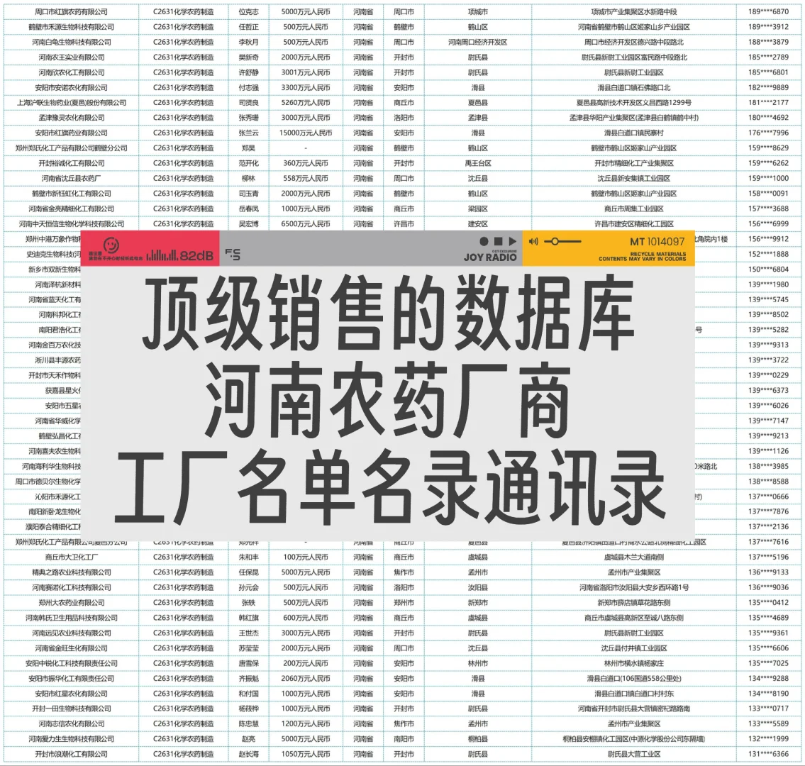 河南全国农药厂家厂商工厂名单名录企业名录