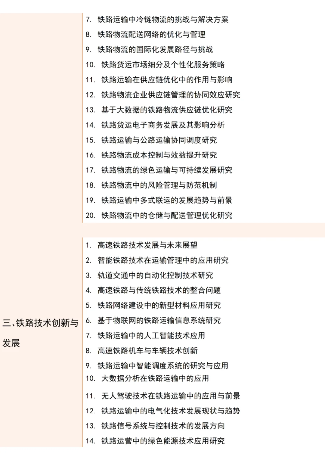 听说铁路运输管理的宝子都喜欢这些选题?
