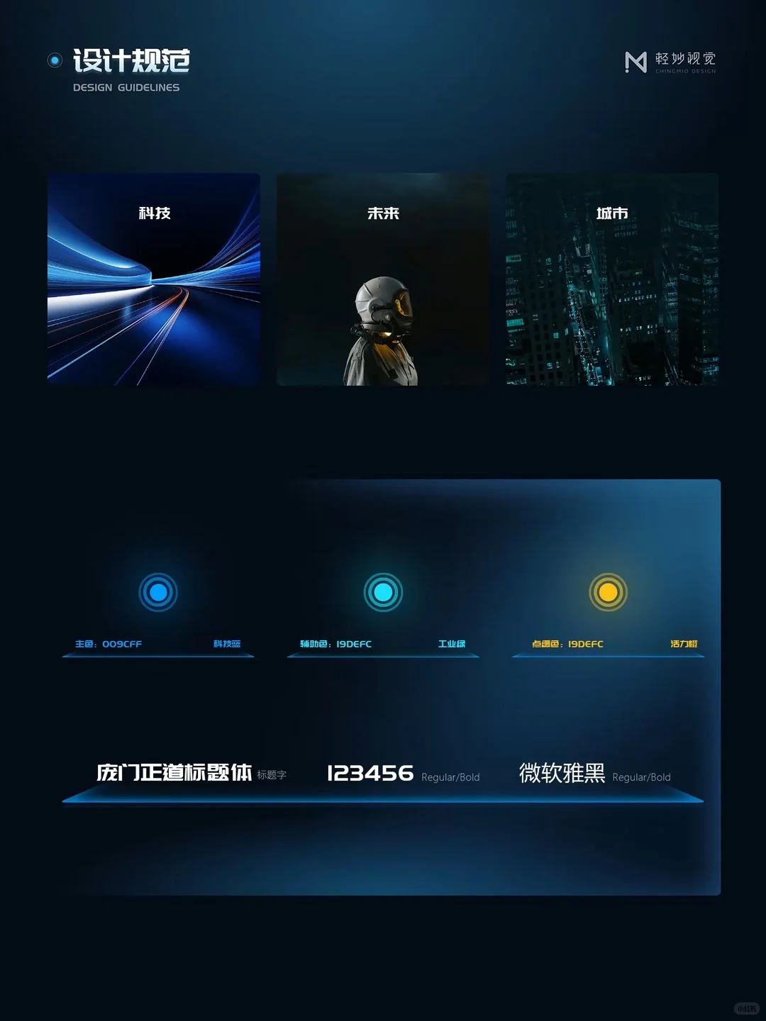 ?可视化大屏设计|数字治气管控平台
