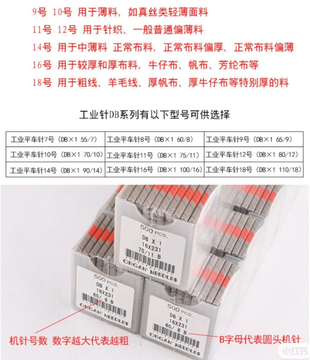 新手请进手工业缝纫机，电脑平车