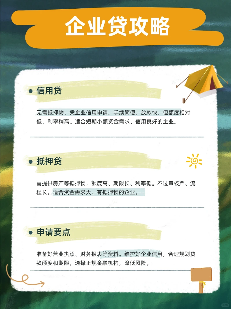 如何申请企业贷？超详细攻略来了