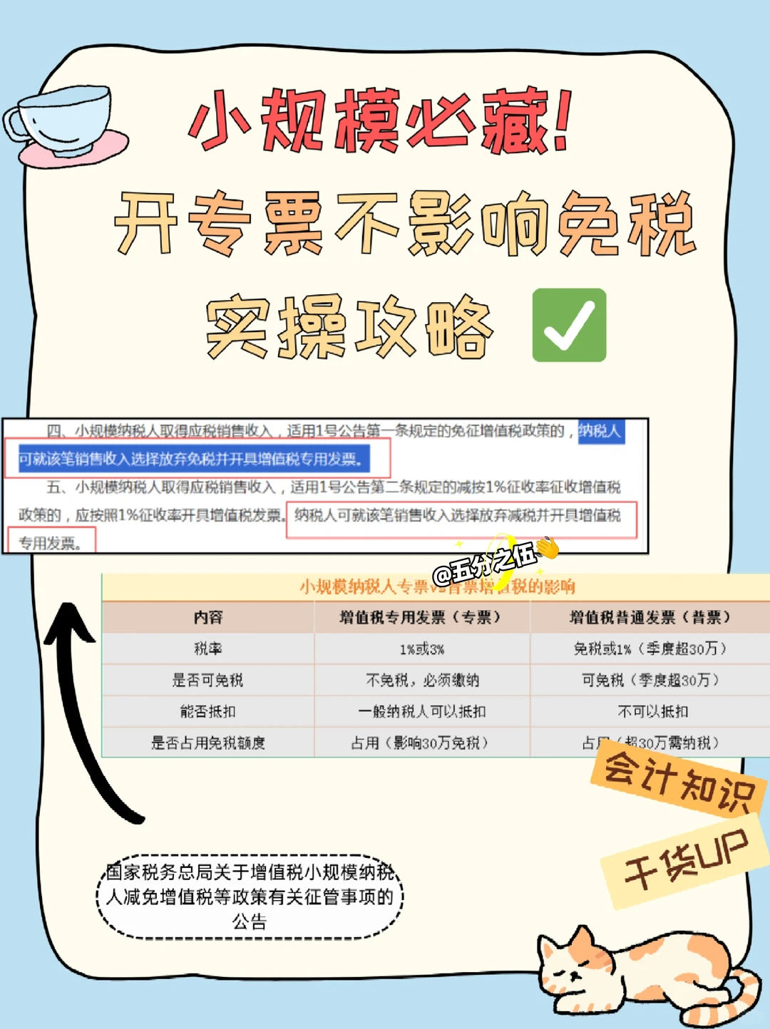 小规模纳税人开专票不影响免税，攻略来啦