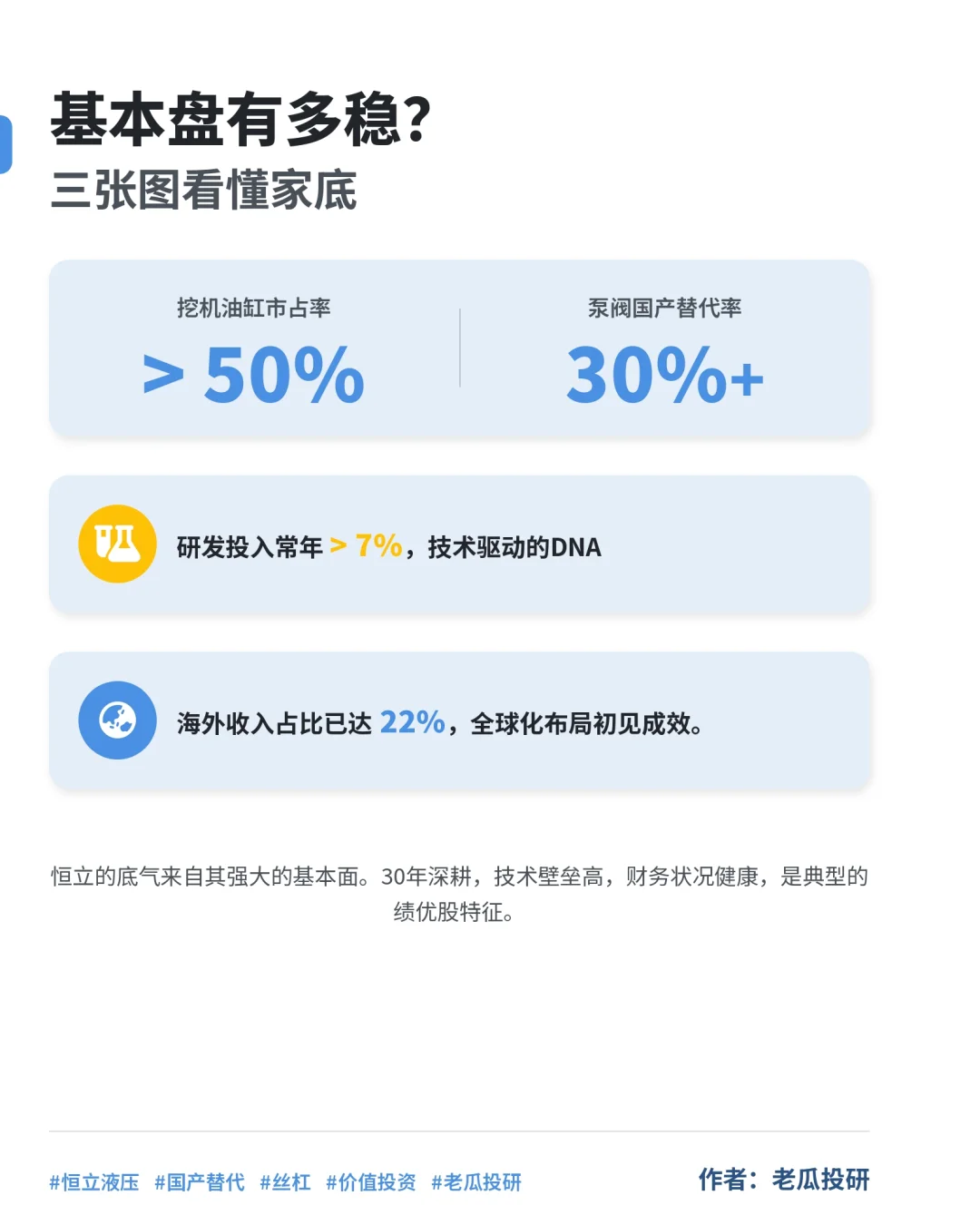 恒立液压——液压龙头切入机器人赛道