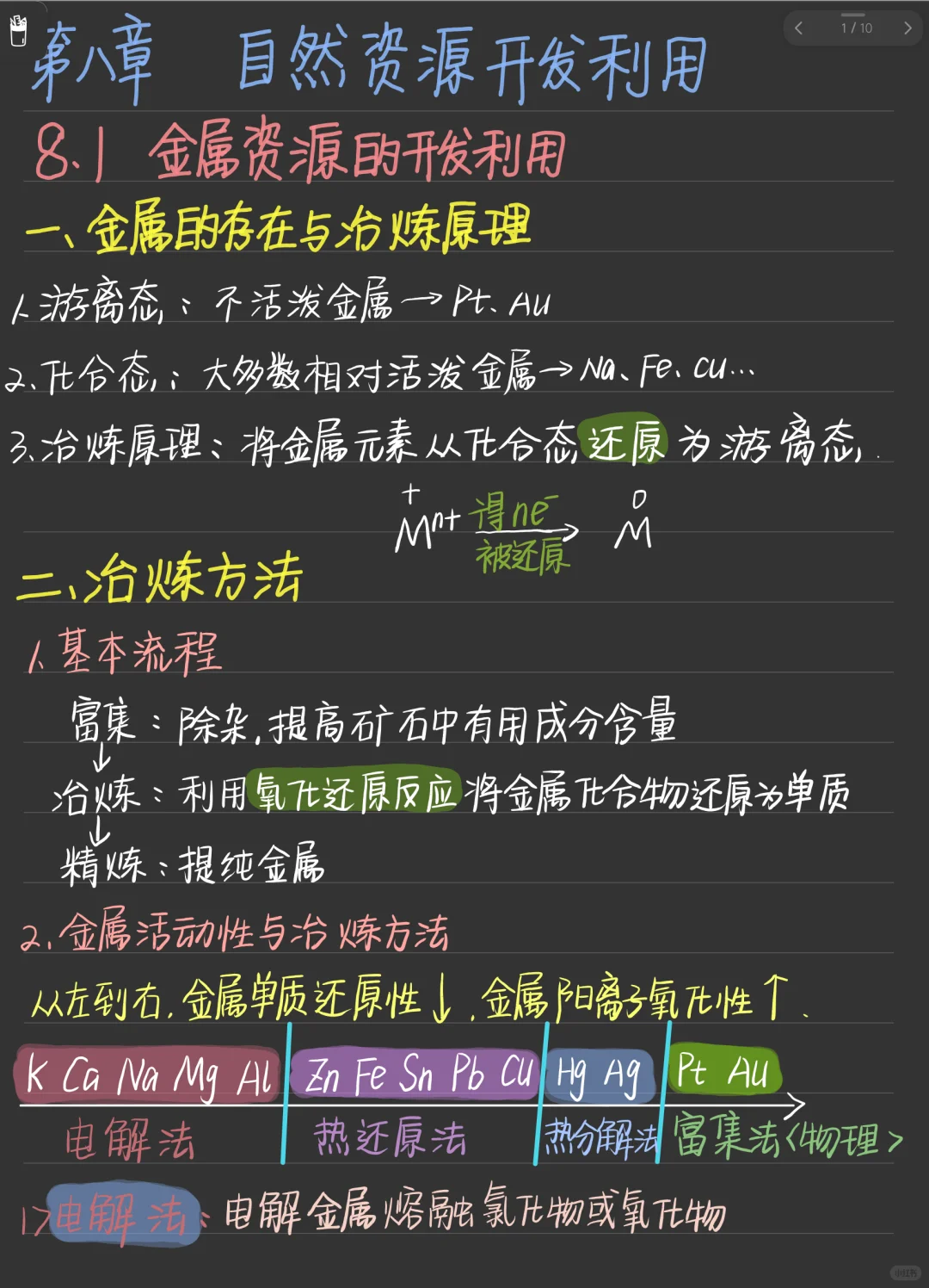 第八章 自然资源的开发利用