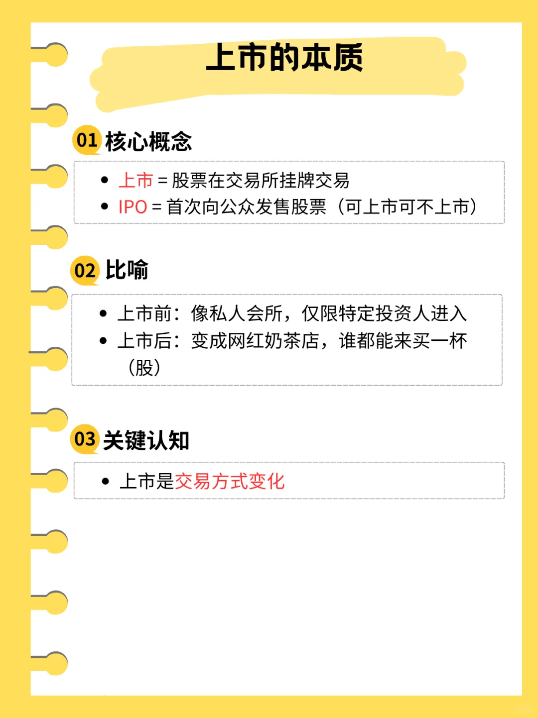 一天学习一个财经知识：什么是上市