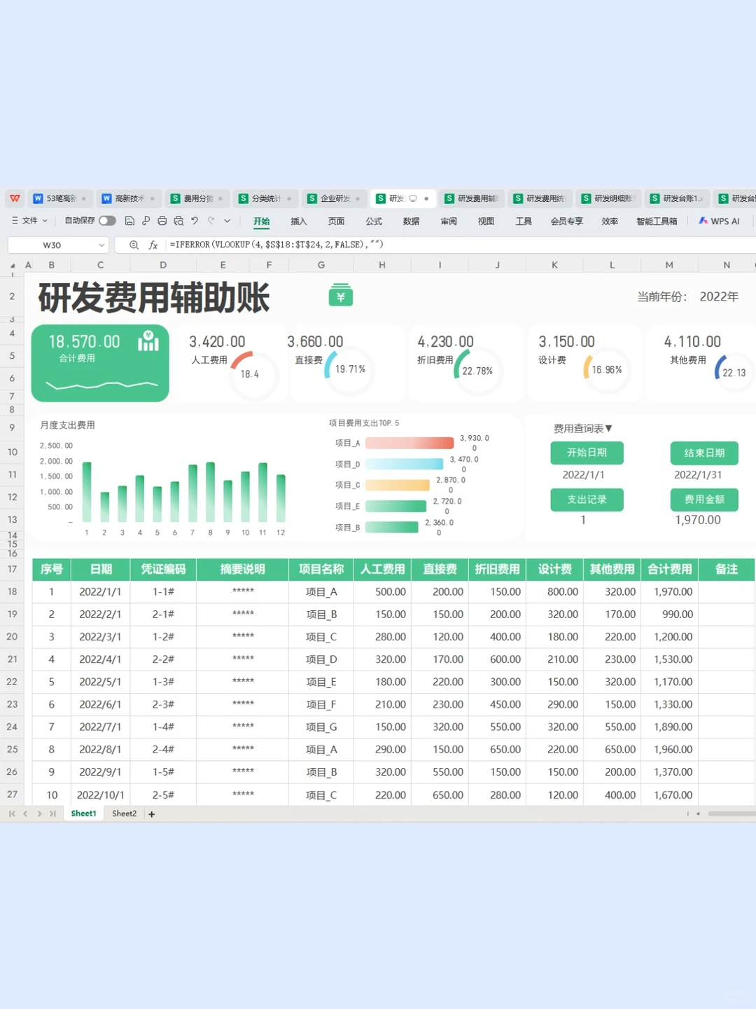 第一次做研发费用辅助账被夸了～在高新技