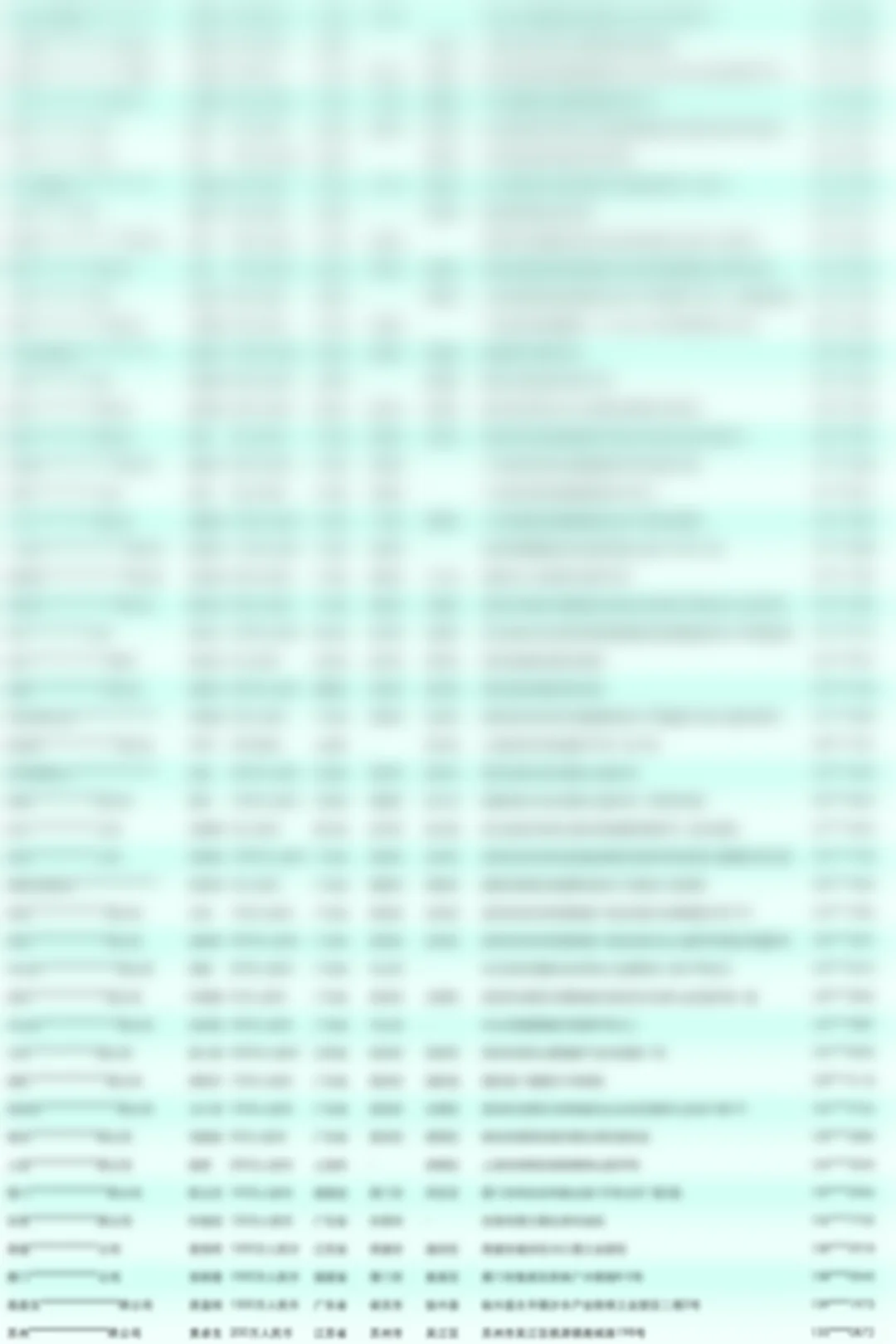 皮革加工机械设备厂家源头供应商名单名录