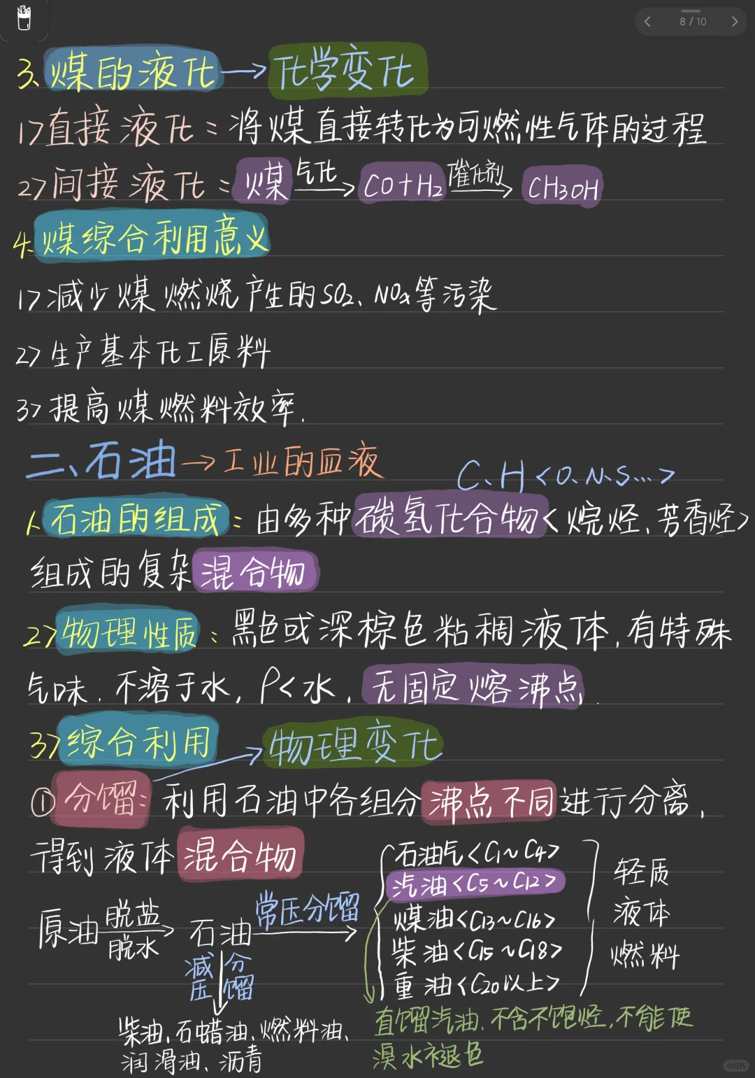 第八章 自然资源的开发利用