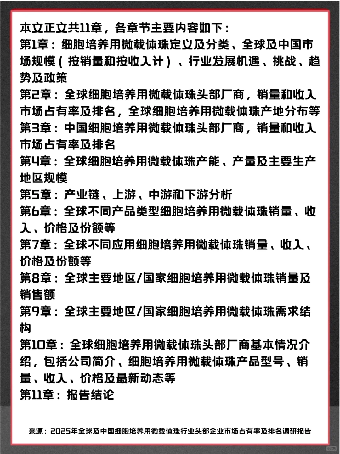 细胞培养用微载体珠全球市场占有率调查报告