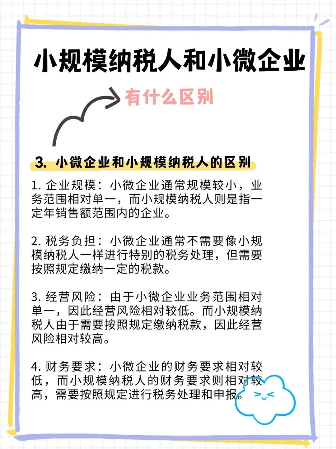 秒懂?小规模纳税人和小微企业的区别?