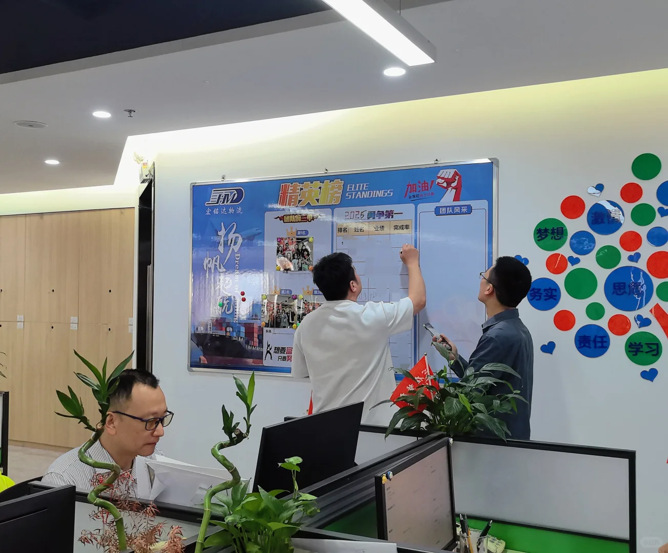 宏铭达物流固定每周一 早会